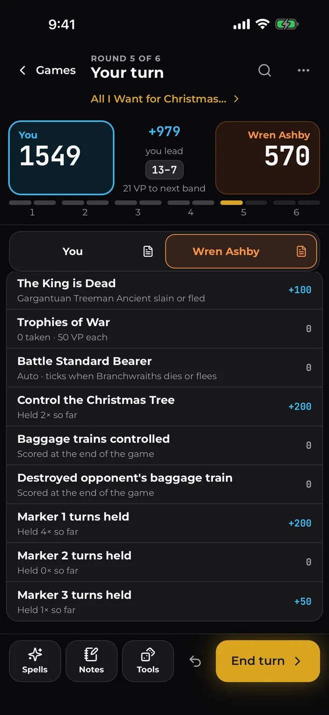 Objectives for round 5 with Victory Points added for The King is Dead, Control the Christmas Tree and markers held