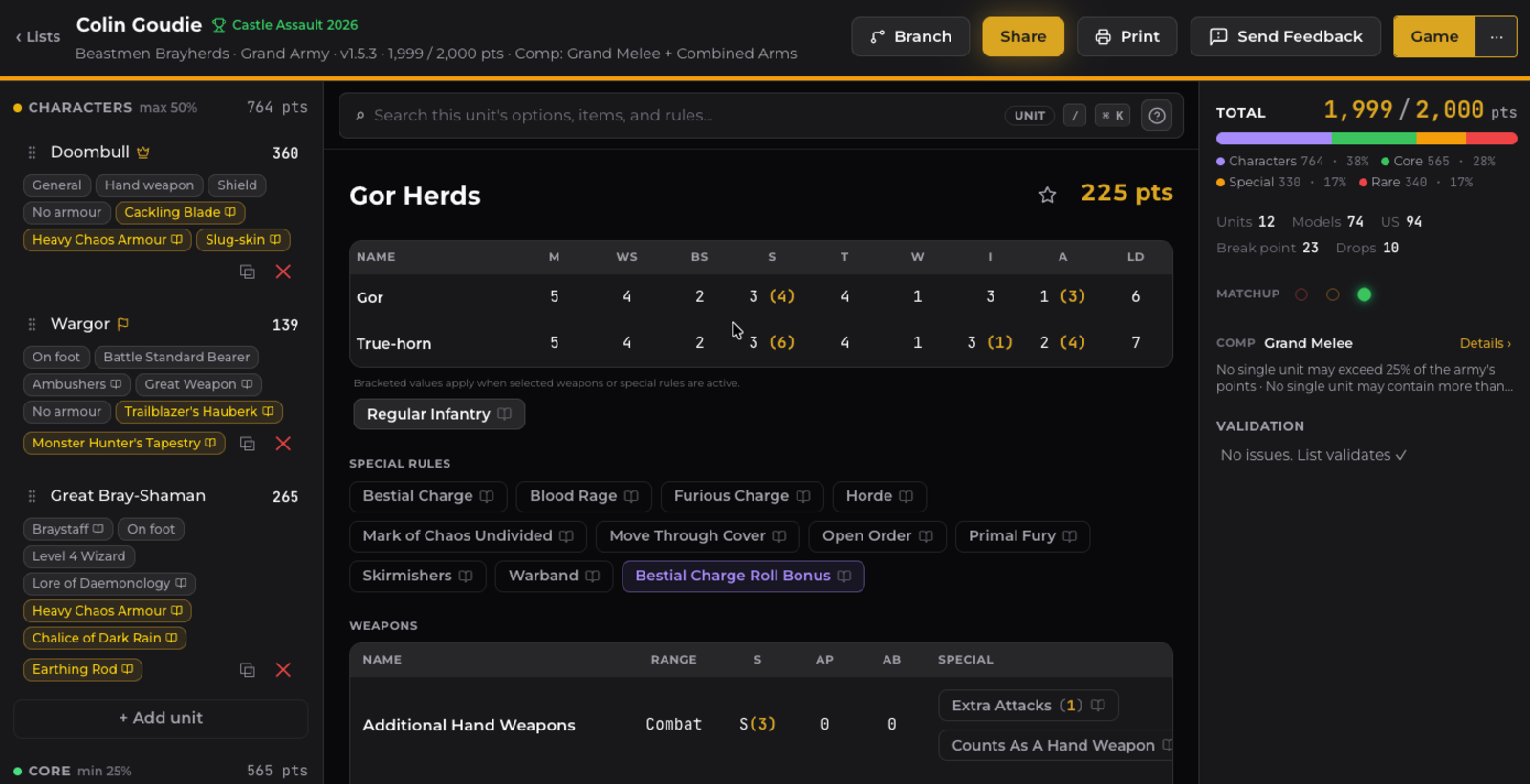 The Battle Builder interface: an army list in the sidebar, a unit's stats and clickable special rules in the centre, and a live points breakdown, comp check and validation on the right