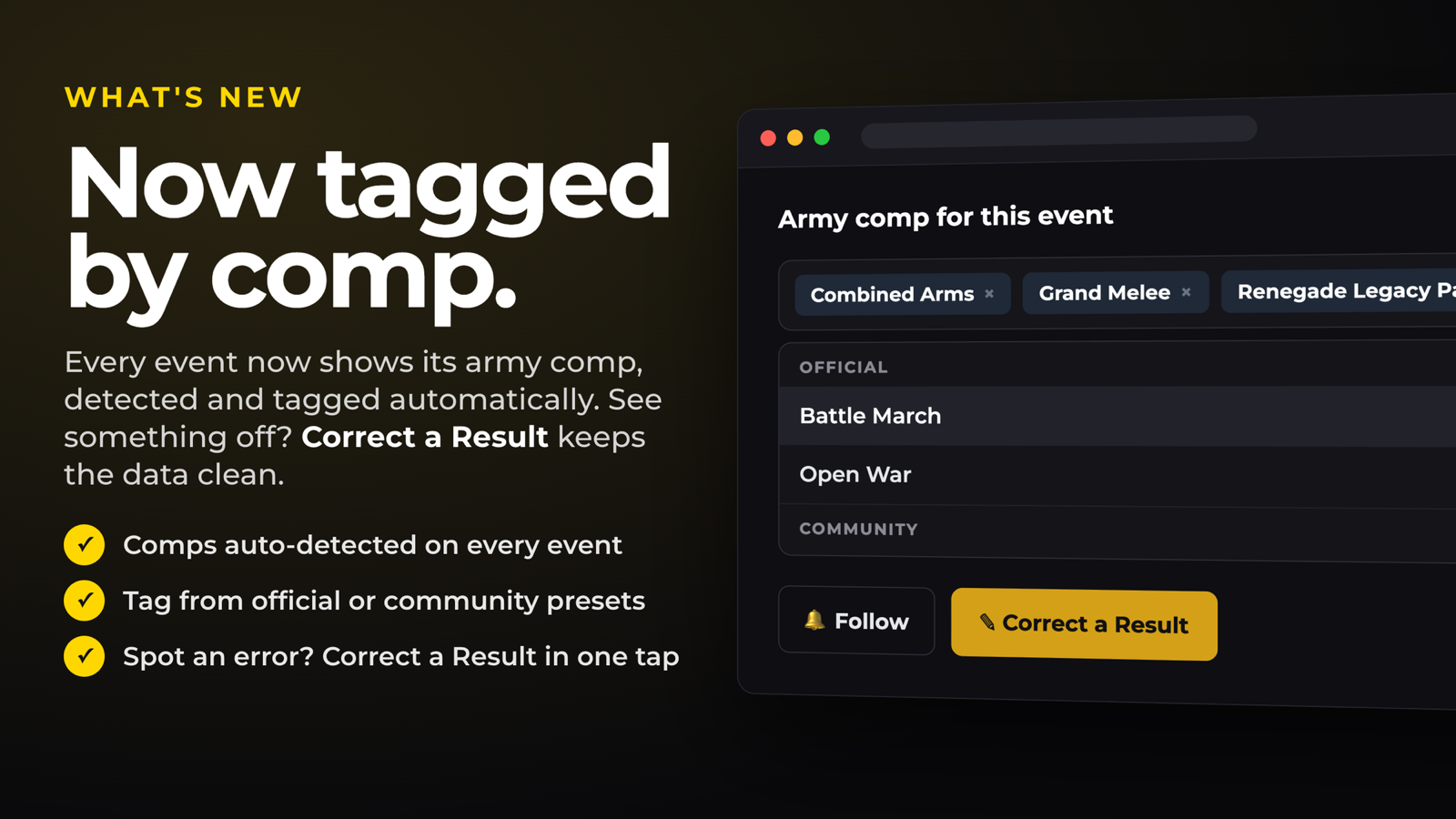 Army comp for this event, tagged automatically with official and community presets, and a Correct a Result button