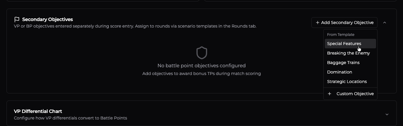 Add Secondary Objective dropdown showing Special Features, Breaking the Enemy, Baggage Trains, Domination, Strategic Locations, and Custom Objective