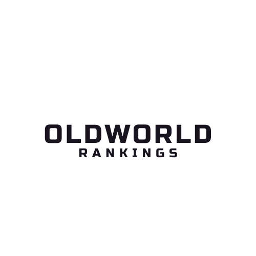 Old World Rankings